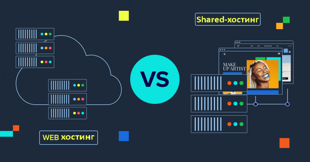 shared hosting