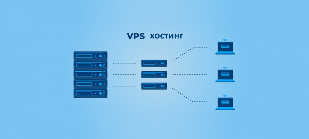 vps hosting