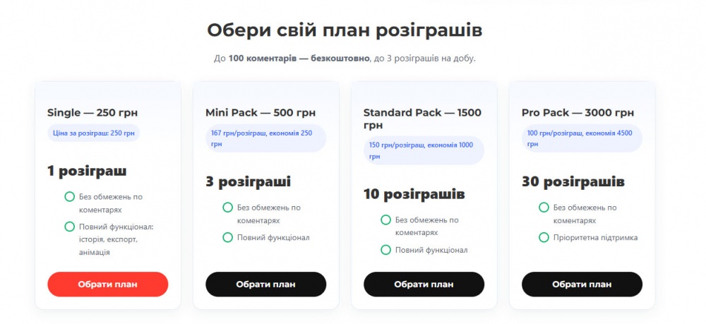 Професійні тарифи для бізнесу